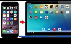 Image result for iPhone Displays iOS 1