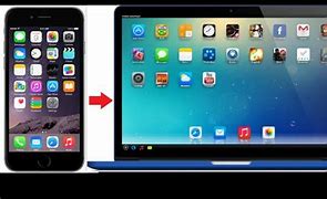 Image result for iPhone X iOS 6