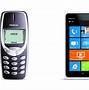Image result for Nokia PhoneNo Background