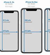 Image result for iPhone 6 Inch Size