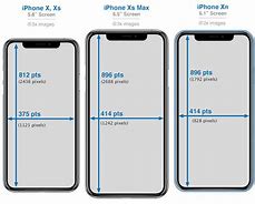 Image result for Actual Size of iPhone 14 Homepage