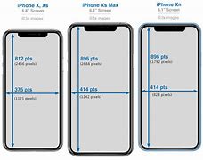 Image result for iPhone XR Height