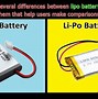 Image result for Li POVs Li-Ion Battery