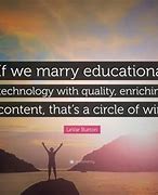 Image result for Technology in Education Quotes