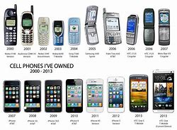 Image result for Cell 1 Phones