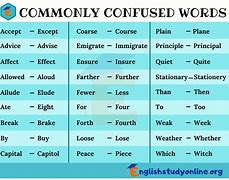 Image result for Commonly Confused Words English Usage