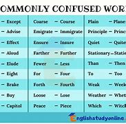 Image result for Confusing Words in English with Pictures