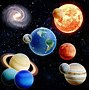 Image result for Household Solar System