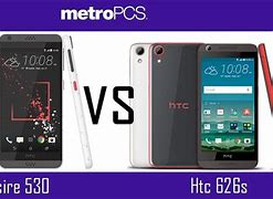 Image result for HTC Phone Metro PCS