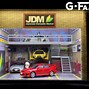 Image result for G Scale Garage Diorama