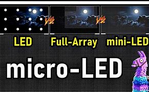Image result for Full Array LED vs Mini LED
