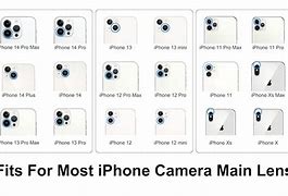 Image result for Apple iPhone Camera Lens Attachment