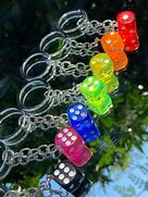 Image result for All Types of Key Chain