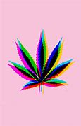 Image result for Loud Weed