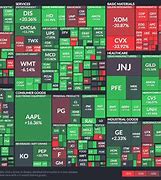 Image result for Set of Stocks