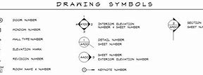 Image result for Architectural Legend Symbols