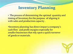 Image result for Quick Response Inventory Planning