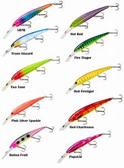 Image result for Fishing Tackle Size Chart
