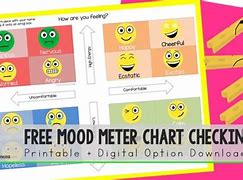 Image result for Mood Meter for Kids
