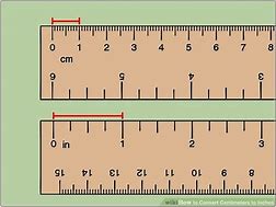 Image result for mm and Inch Ruler Comparison