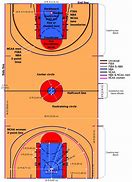 Image result for NBA Basketball Court Floor