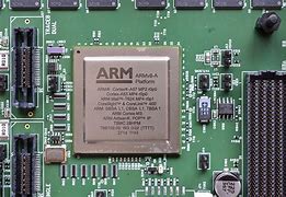 Image result for ARMv8-A