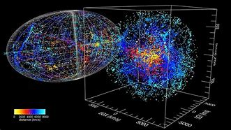 Image result for Universe Galaxy Map