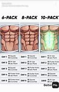 Image result for How to Get 12 Pack ABS