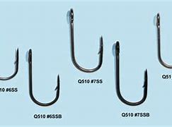 Image result for Fish Hook Size Chart