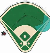 Image result for Baseball Field Transparent
