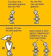 Image result for Best PC Gaming Memes