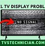 Image result for Tcl TV Picture Problem