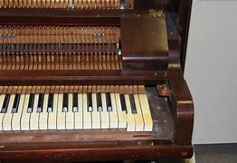 Image result for Transposing Piano