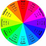 Image result for Rainbow Colors RGB