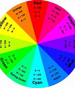Image result for Quinary Colors