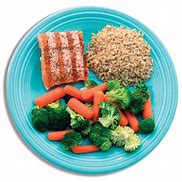 Image result for healthy plate