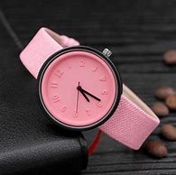 Image result for Best Fitbit Watches for Women