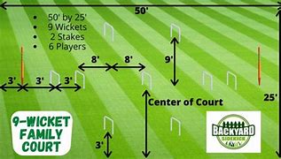 Image result for Backyard Croquet Layout