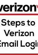 Image result for Verizon AOL Email Login
