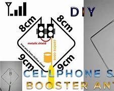 Image result for DIY Cell Phone Antenna