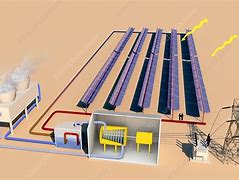 Image result for Solar Thermal Circuit Diagram