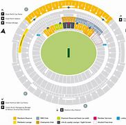 Image result for Suite 461 Optus Stadium