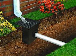 Image result for Drainage Catch Basins and Grates