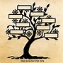 Image result for Family Tree SVG