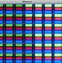 Image result for Apple Retina Display Panel Structure