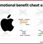Image result for Model with Apple Products