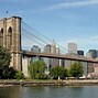Image result for New York City in America