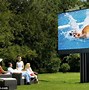 Image result for What is the biggest TV in the world?