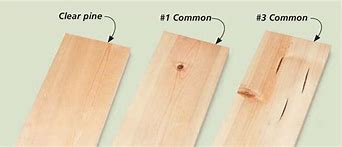 Image result for Pine Lumber Chart