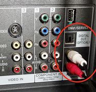 Image result for My Flat Screen TV Has Sound but No Picture